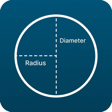 Circumference of a Circle Calculator - App on Amazon Appstore