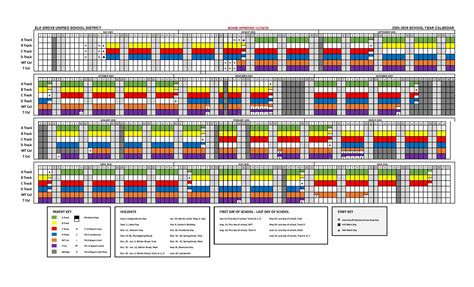 Elk Grove Unified School District Calendar 2025-2026