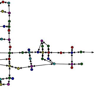 Numbered Graph Sector 的图像结果