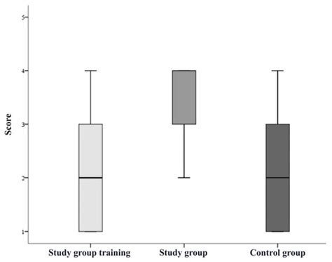 Bioengineering | Special Issue : Individualized Cardiovascular Implants ...