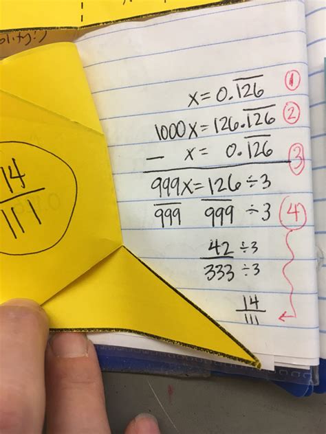 Image result for Intersection Math 8th Grade