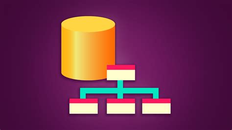 Entity Framework 6 Code First 的图像结果