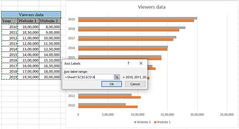Image result for How to Create Graph in Excel Sheet