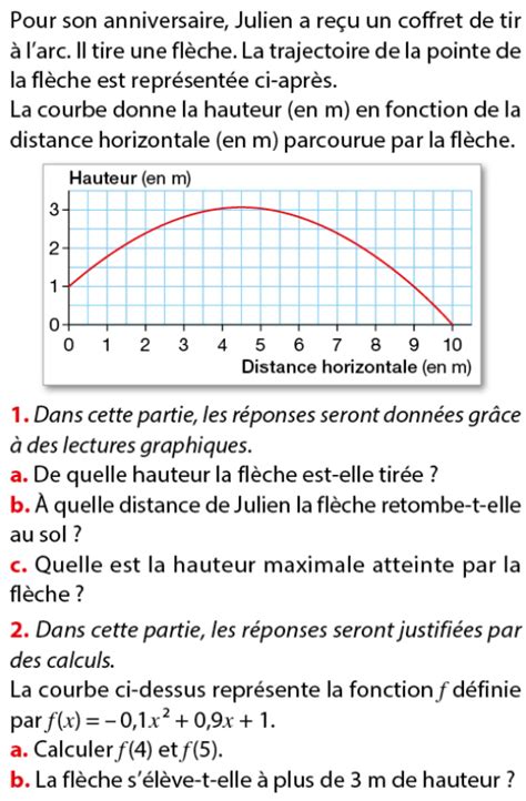 Image result for Fonction Math Exercices
