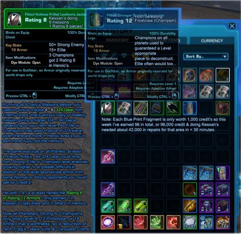 Image result for SWTOR Model Update