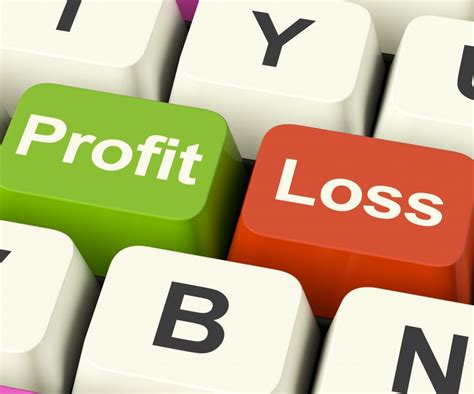 Profit and loss graph - SMI Financial Coaching
