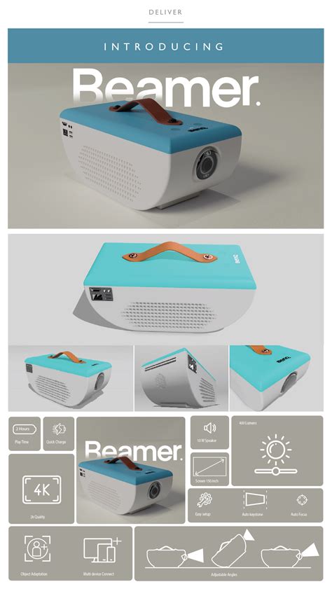 Image result for Beamer Projector