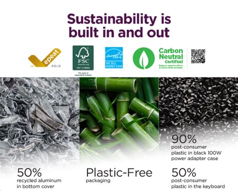 Lenovo Yoga Slim 7i Gen 9 Aura Edition (15, Intel) | AI-Fueled ...