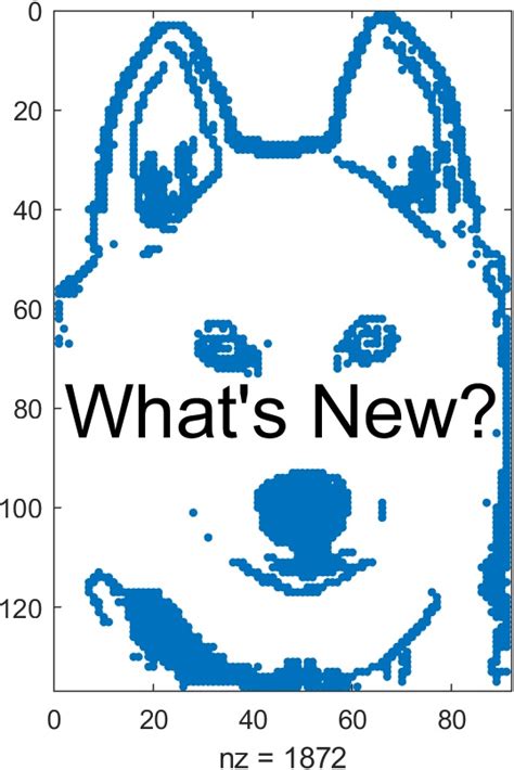 Image result for MATLAB New