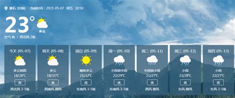 2021年1月4日深圳天气15-22℃多云间晴天- 深圳本地宝