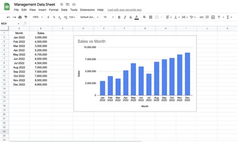 Applications of Excel / Google Sheets - Excel or Google Sheet ke 15 upyog