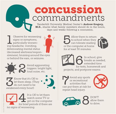 Concussions & Kids: How to Treat a Youth Concussion