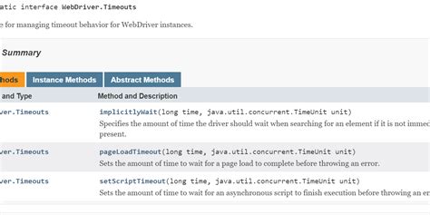 Image result for Waitfor Syntax in Selenium