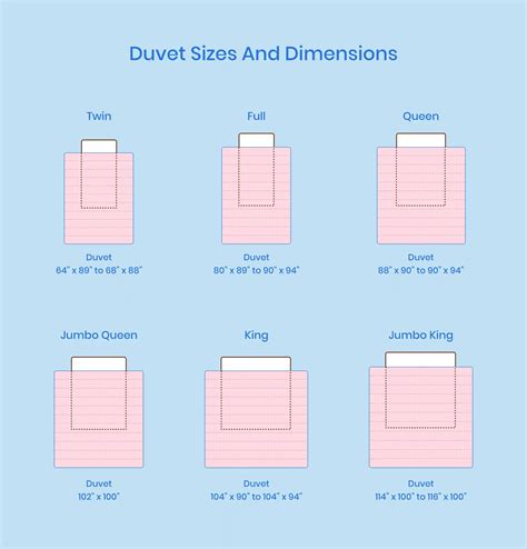 Duvet Sizes: Your Complete Guide Sizing Chart Casper Blog, 51% OFF