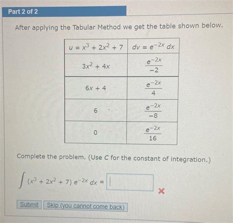 Image result for Calc 2 Table Method