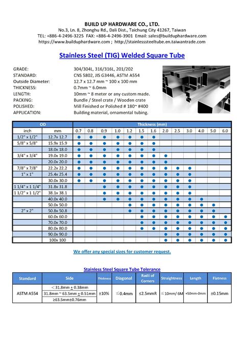 Stainless Steel Square Tubing Sizes
