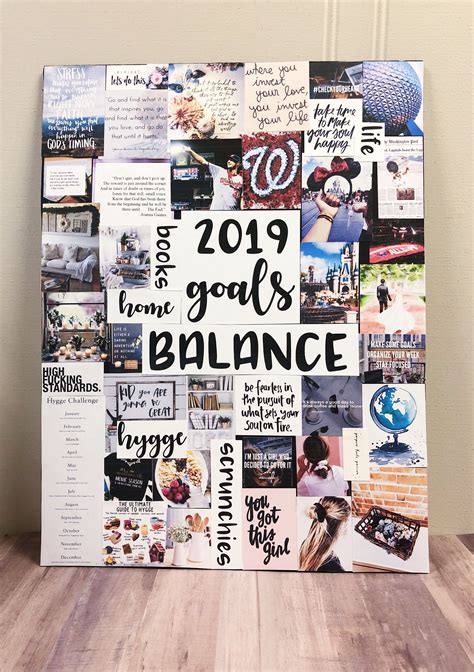 Image result for Vision Board Sample Ideas