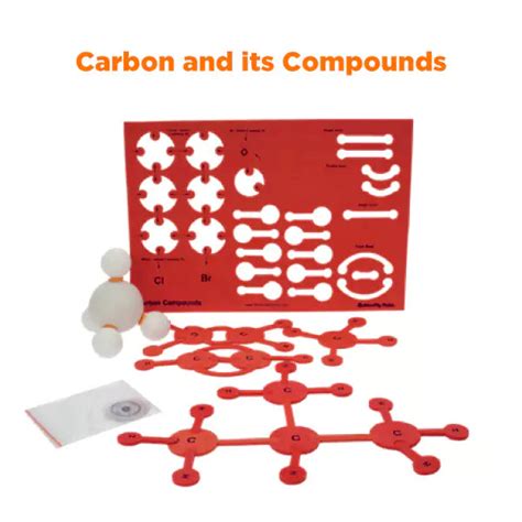 Class 10 NEP-Aligned STEM Classroom Set | 30 Kits (6 Topics x 5 Kits ...