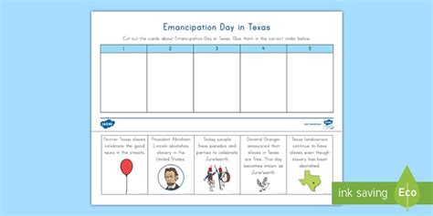 Emancipation Day Sequencing Worksheet | Freedom | Twinkl USA