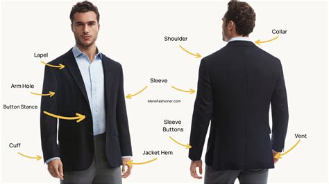 Men's Blazers & Sport Coats - The Ultimate Guide