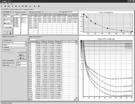 Smartgraph Software 的图像结果
