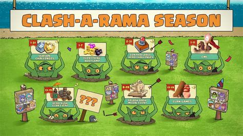 Image result for Coc Redeem Code