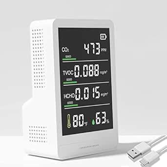 Air Quality Monitor, Professional & Accurate CO2, TVOC, HCHO, Humidity ...