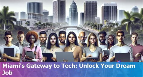 Image result for Nucamp Coding Boot Camp Reviews