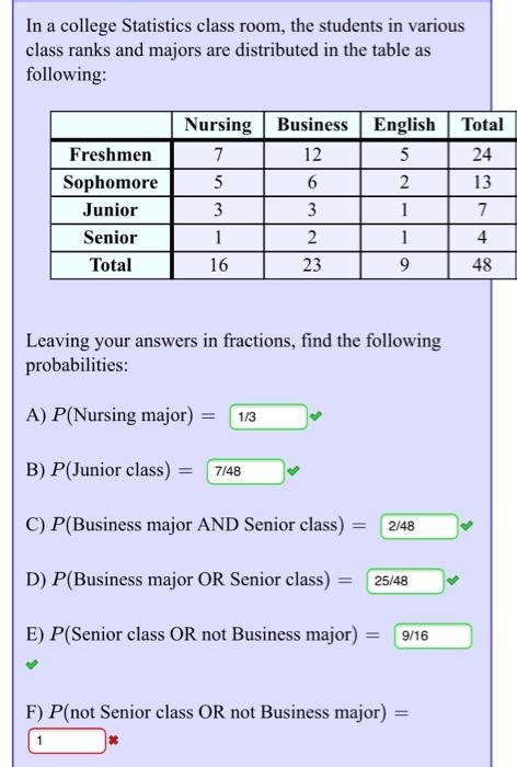 Statistics College Class 的图像结果