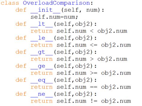 Compare Two Objects 的图像结果