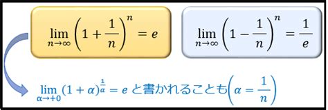 Image result for Logical Operator Priority in Python