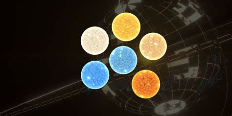 Image result for Dyson Sphere Program Guide