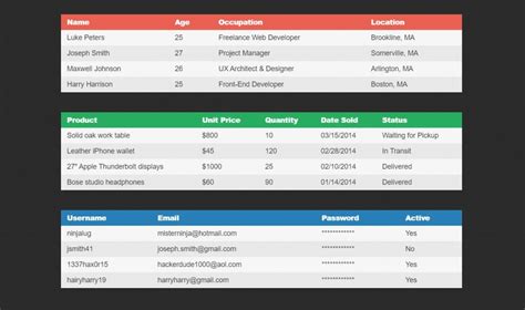 Image result for Div Layout Examples