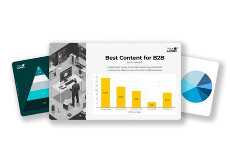 Image result for Create Interactive Performance Dashboard