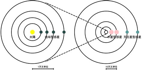 Image result for Computer Networking Cables