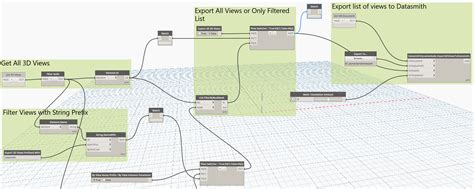 Image result for Dynamo Bim Scripts