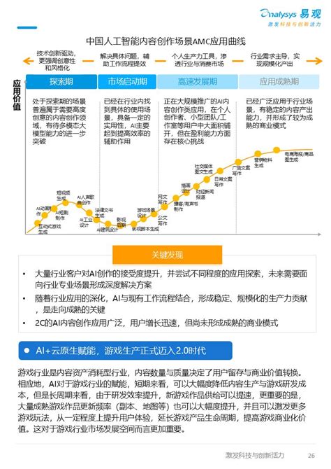 Ai 技术趋势 的图像结果