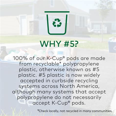 Snapklik.com : Green Mountain Coffee Roasters Vermont Country Blend ...