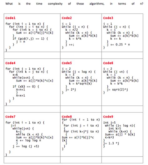 Time Complexity of Algorithms Problems 的图像结果
