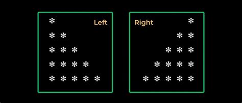Image result for Triangle Patterns in Python