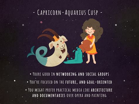 Zodiac cusp chart 60 photos - Astrologytoyou.com