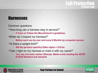 Image result for MSA Fall Protection Test