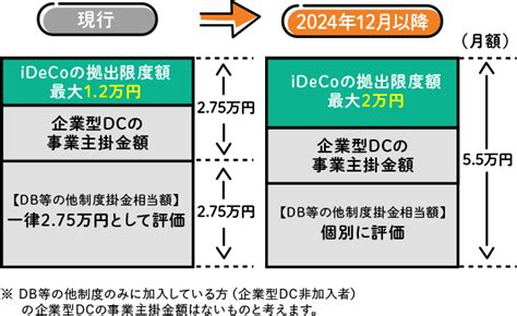 Image result for Java Path2d Example