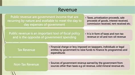 Sources of Revenue for State Government - Prof Oyedokun.pptx