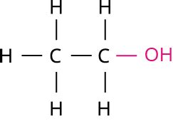 Skeletal structure for organic compounds — task. Science CBSE, Class 10.