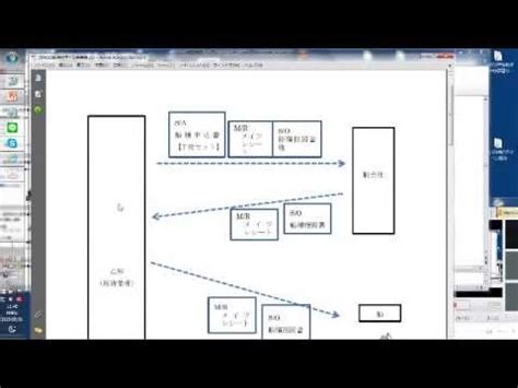 Image result for Alien Number On Work Authorization Card