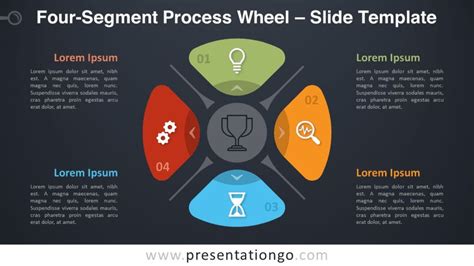 Process Wheel 的图像结果