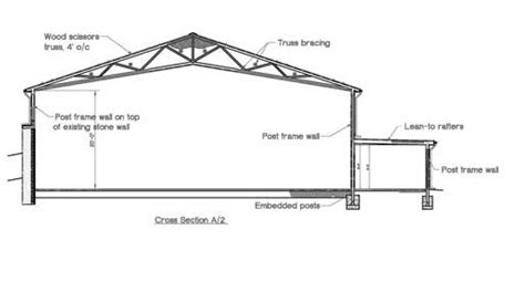 Gymnasiums Perfect for Post Frame Truss Construction - Hansen Buildings