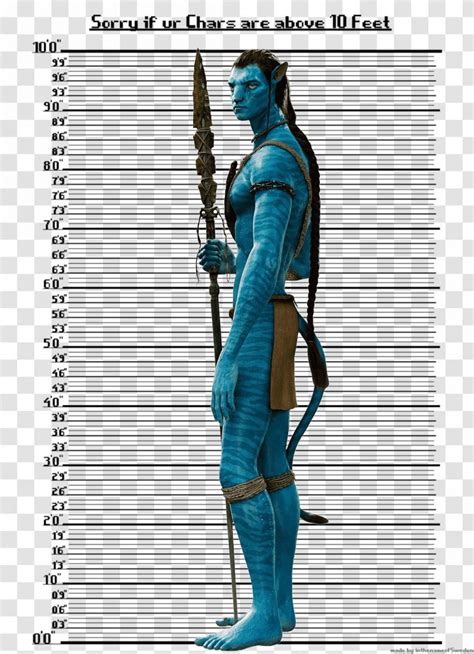 Avatar height | Avatar, Personajes, Sully