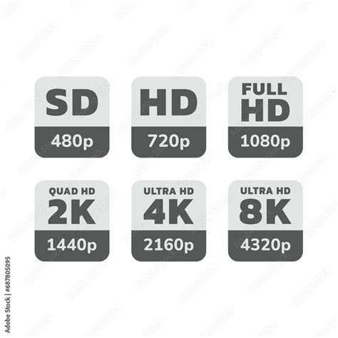 Image result for Full HD Screen Resolution